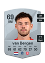 Other version of Mitchell van Bergen