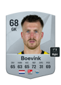 Other version of Pelle Boevink