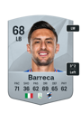 Other version of Antonio Barreca