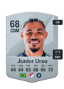 Other version of Junior Urso