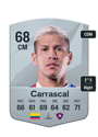 Other version of Rafael Carrascal