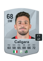 Other version of Fabrizio Caligara