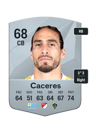 Other version of Martin Caceres