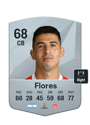 Other version of Santiago Flores