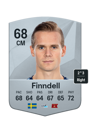 Other version of Hampus Finndell