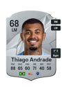 Other version of Thiago Andrade