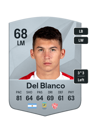 Other version of Mateo Del Blanco