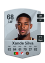 Other version of Xande Silva