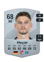 Other version of Moritz Heyer