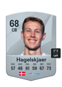 Other version of Anders Hagelskjaer