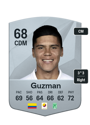 Other version of Sebastian Guzman