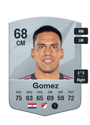 Other version of Diego Gomez