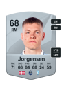 Other version of Sebastian Jorgensen