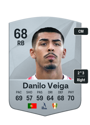 Other version of Danilo Veiga