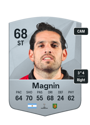 Other version of Pablo Magnin