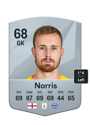 Other version of Will Norris
