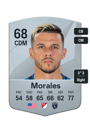 Other version of Alfredo Morales