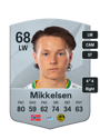 Other version of August Mikkelsen