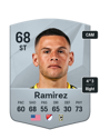 Other version of Christian Ramirez