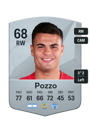 Other version of Tomas Pozzo