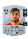 Other version of Santiago Pierotti