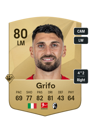 Other version of Vincenzo Grifo