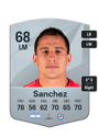 Other version of Luciano Sanchez