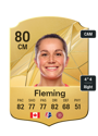 Other version of Jessie Fleming