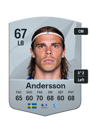 Other version of Elias Andersson