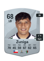Other version of Dilan Zuniga