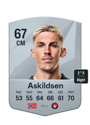 Other version of Kristoffer Askildsen