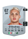 Other version of Luca D'Andrea