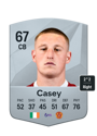 Other version of Dan Casey