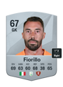 Other version of Vincenzo Fiorillo