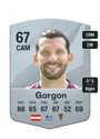 Other version of Alexander Gorgon