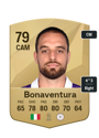 Other version of Giacomo Bonaventura