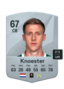 Other version of Mats Knoester