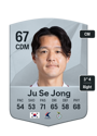 Other version of Ju Se Jong