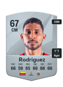 Other version of Vicente Rodriguez