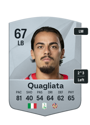 Other version of Giacomo Quagliata