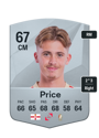 Other version of Isaac Price
