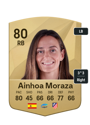Other version of Ainhoa Moraza