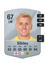 Other version of Louie Sibley