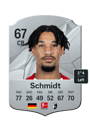 Other version of Kenneth Schmidt