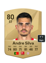 Other version of Andre Silva