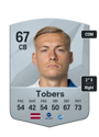 Other version of Kristers Tobers