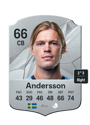 Other version of Hugo Andersson