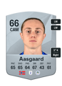 Other version of Thelo Aasgaard
