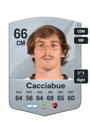 Other version of Jeronimo Cacciabue
