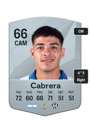 Other version of Elias Cabrera
